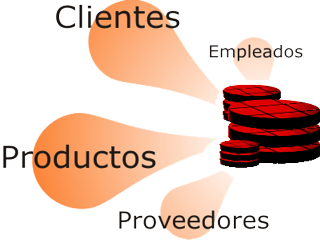 Informacion en Bases de Datos